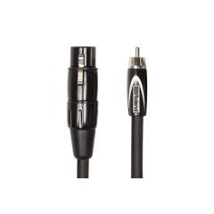 Roland Female XLR to RCA Cable
